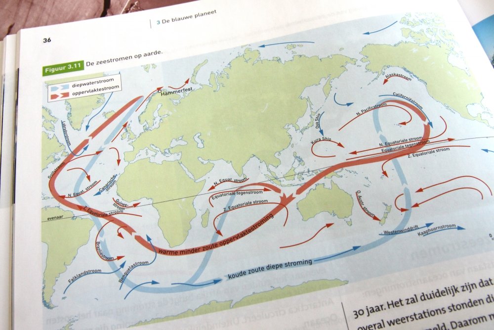 Thematische kaart over de zeestromen op aarde.