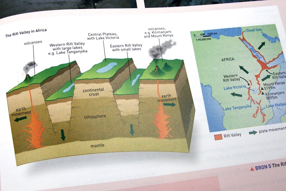 Infographic van aardbewegingen bij de Grote Slenk in Afrika.