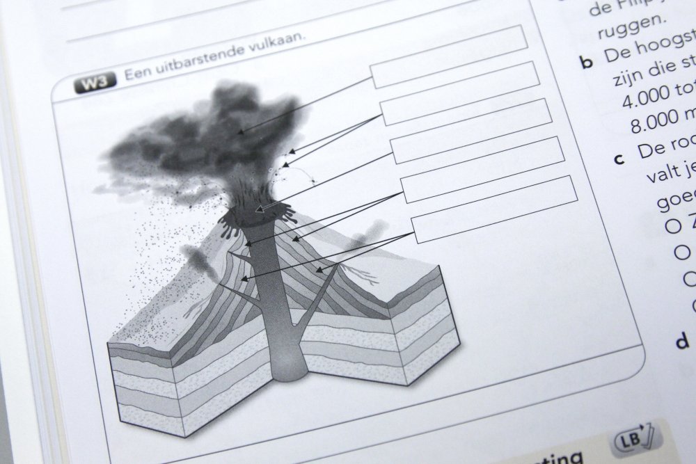 Werkboek infographic over de uitbarsting van een vulkaan. Werkboek infographic over de uitbarsting van een vulkaan.